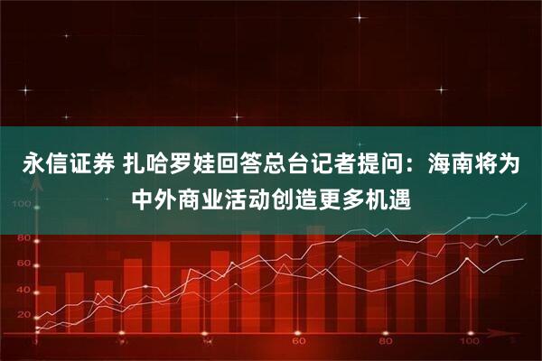 永信证券 扎哈罗娃回答总台记者提问：海南将为中外商业活动创造更多机遇