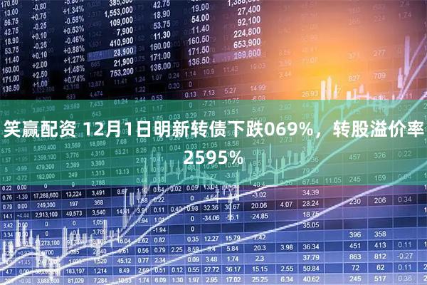 笑赢配资 12月1日明新转债下跌069%，转股溢价率2595%