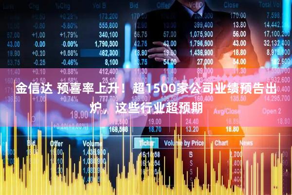 金信达 预喜率上升！超1500家公司业绩预告出炉，这些行业超预期